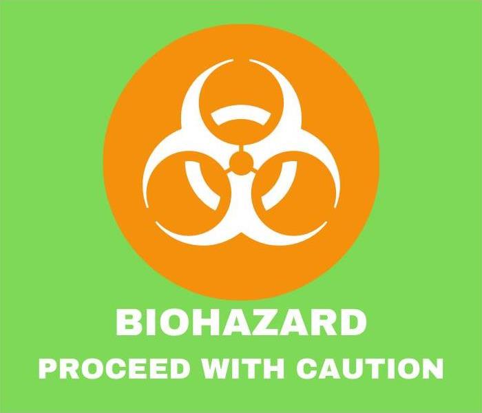 A Biohazard symbol and Proceed with Caution instruction.